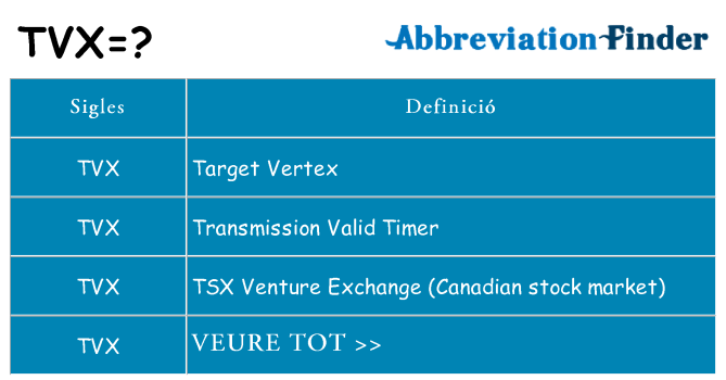 Què representen tvx