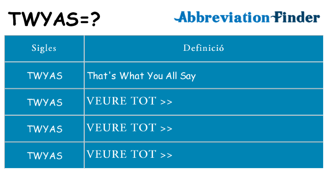 Què representen twyas