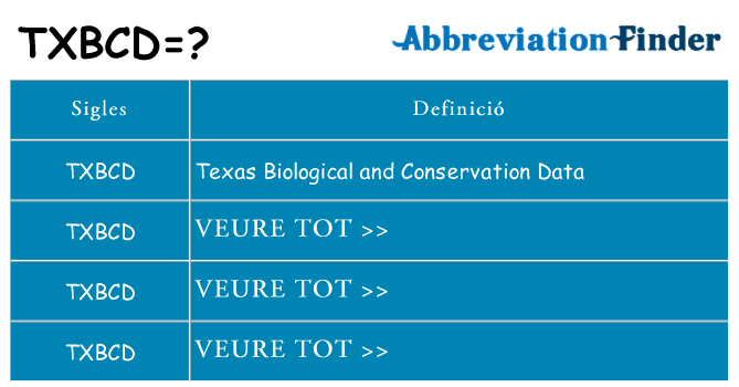 Què representen txbcd