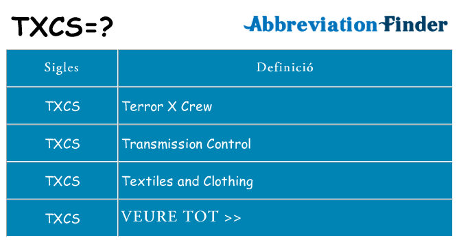 Què representen txcs