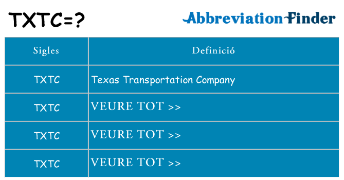 Què representen txtc