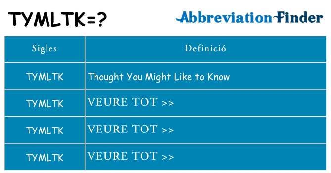 Què representen tymltk