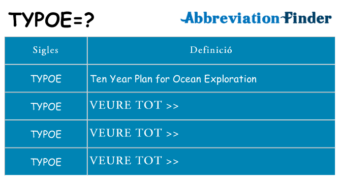 Què representen typoe