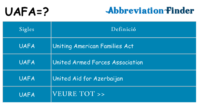 Què representen uafa