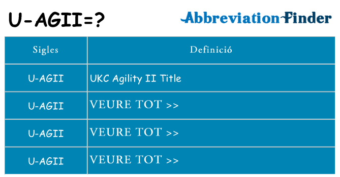Què representen u-agii
