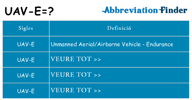 Què representen uav-e
