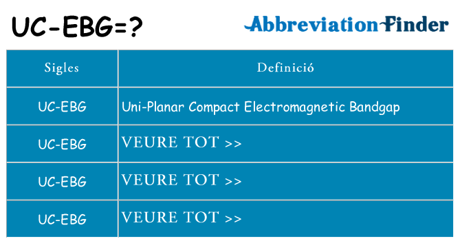 Què representen uc-ebg