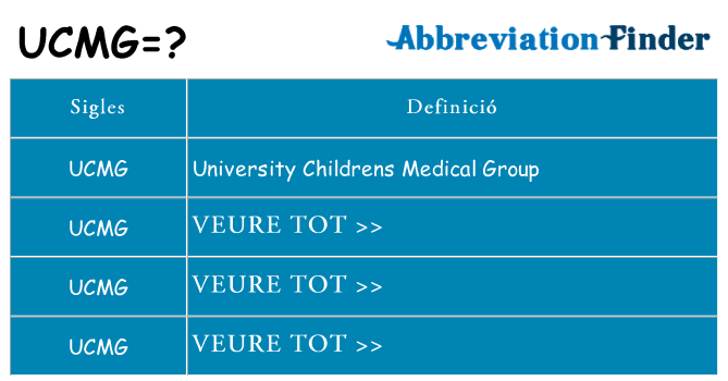 Què representen ucmg