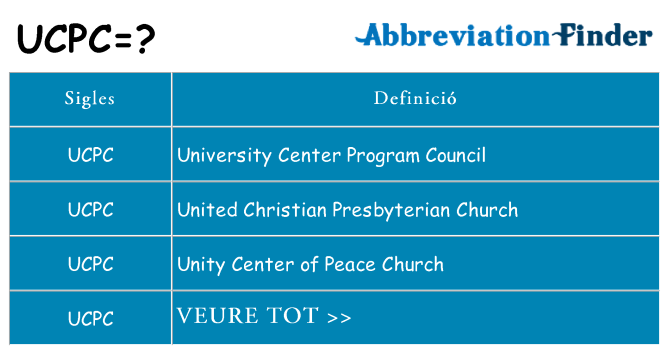 Què representen ucpc