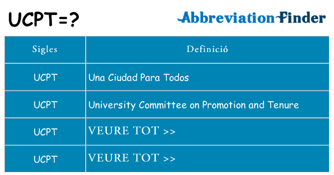 Què representen ucpt