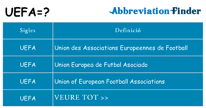 Què representen uefa