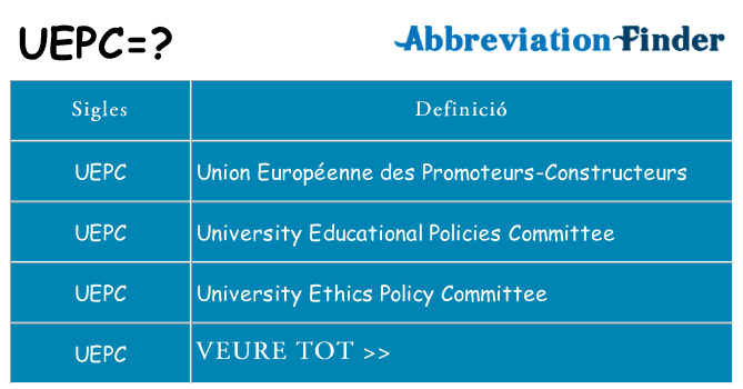 Què representen uepc