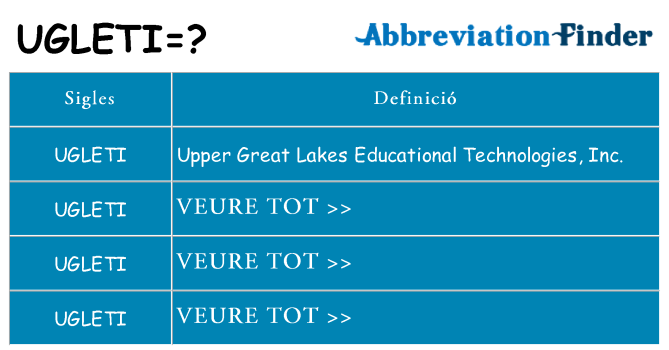 Què representen ugleti