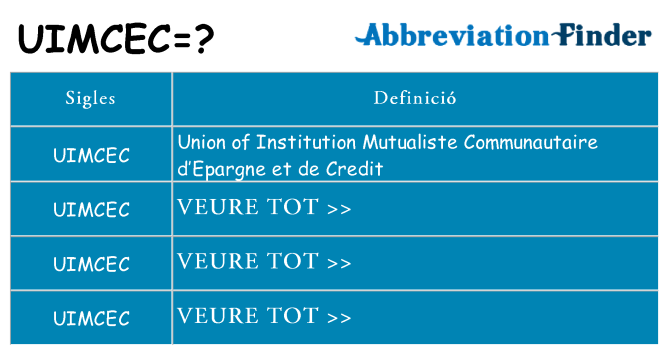 Què representen uimcec