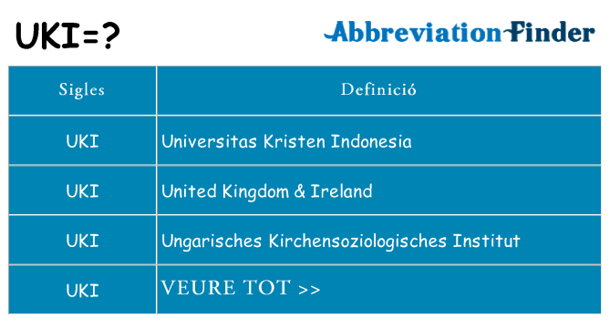 Què representen uki