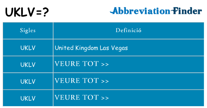 Què representen uklv