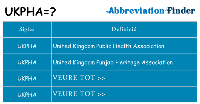 Què representen ukpha