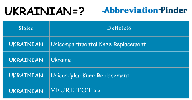 Què representen ukrainian