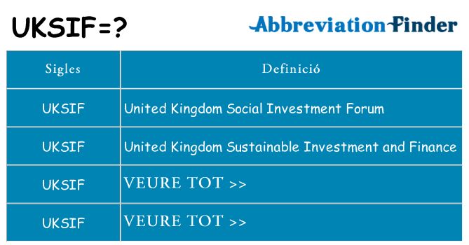 Què representen uksif