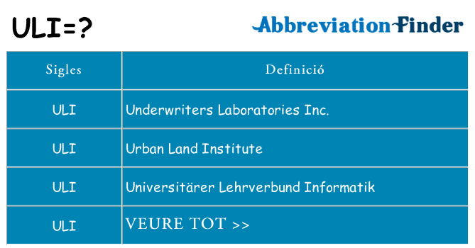 Què representen uli