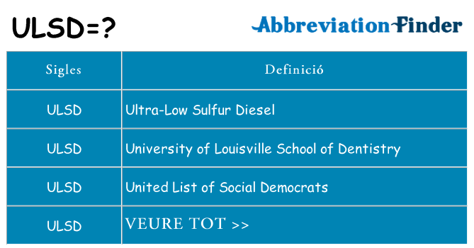 Què representen ulsd