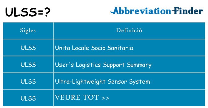 Què representen ulss