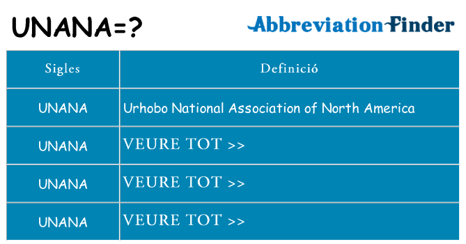 Què representen unana