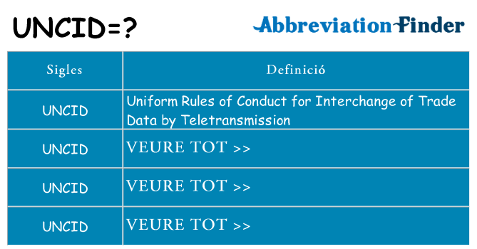 Què representen uncid