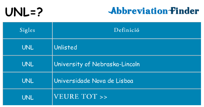 Què representen unl