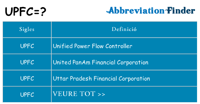 Què representen upfc