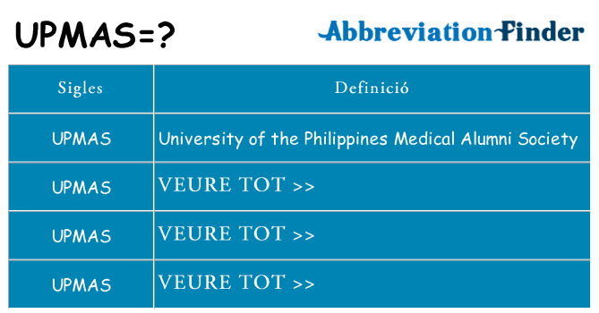 Què representen upmas