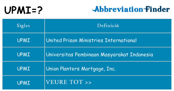 Què representen upmi