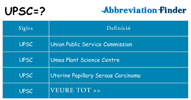 Què representen upsc