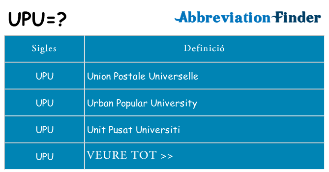 Què representen upu