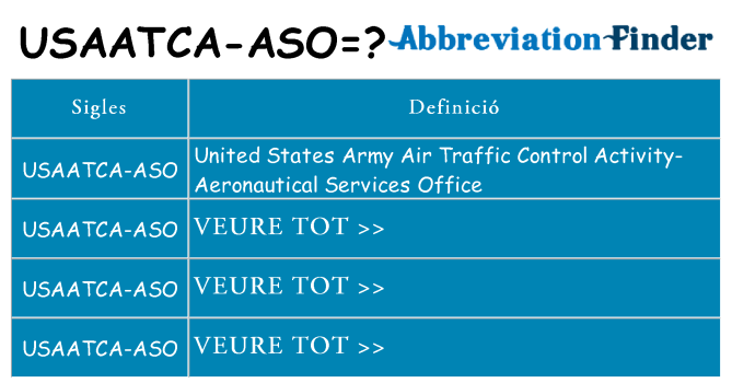 Què representen usaatca-aso