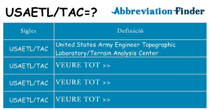 Què representen usaetltac