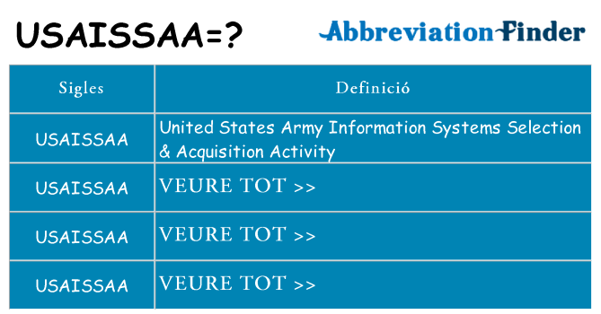 Què representen usaissaa