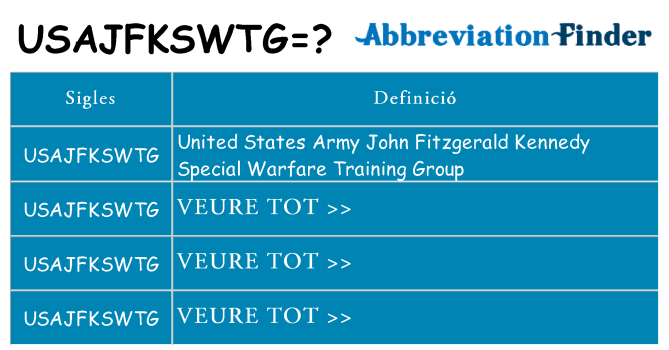 Què representen usajfkswtg