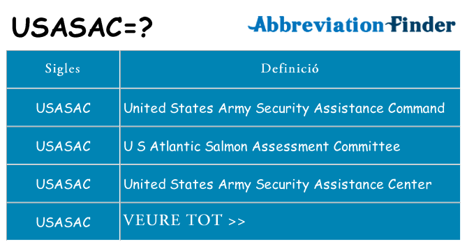 Què representen usasac