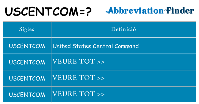 Què representen uscentcom