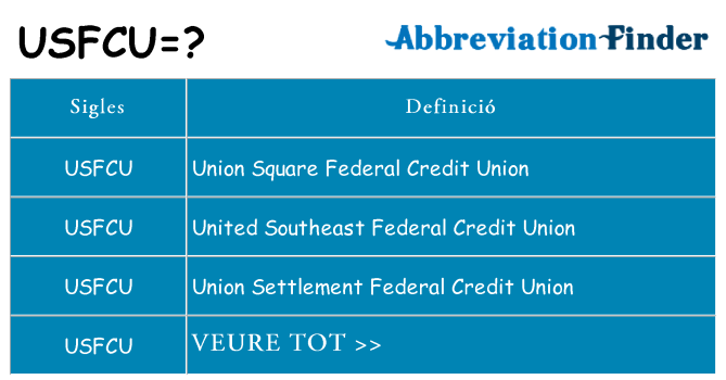 Què representen usfcu