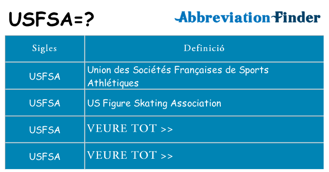 Què representen usfsa