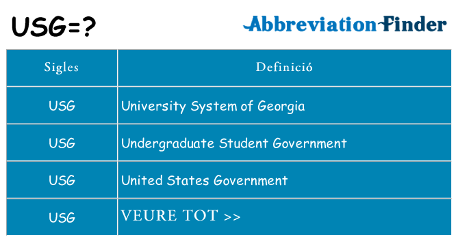 Què representen usg