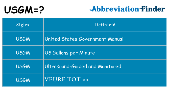 Què representen usgm