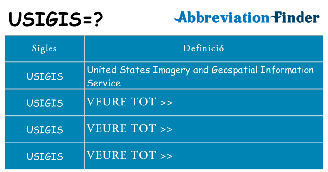 Què representen usigis