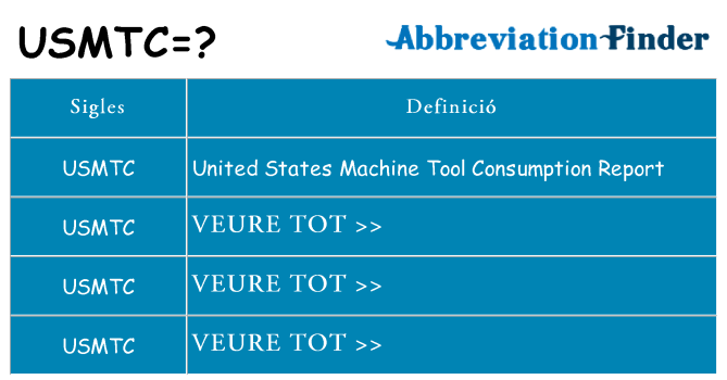 Què representen usmtc