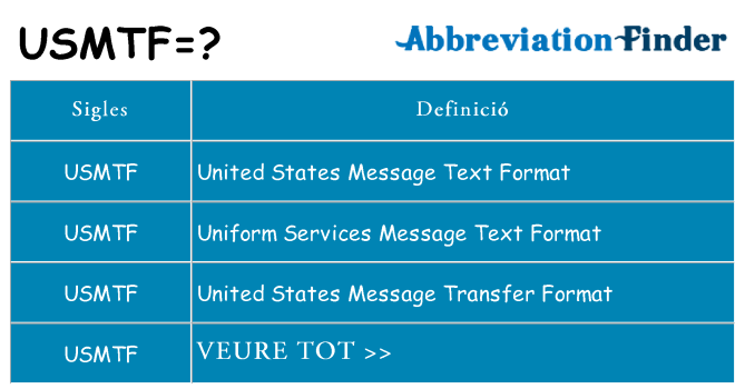 Què representen usmtf