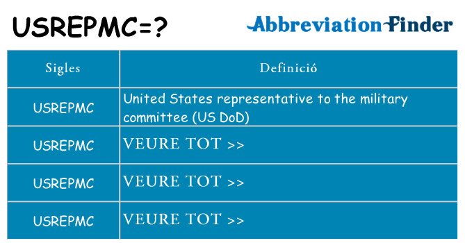 Què representen usrepmc