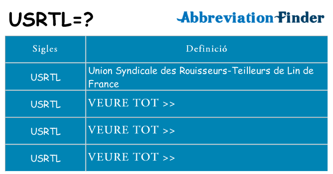 Què representen usrtl