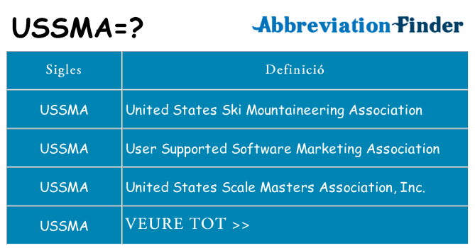 Què representen ussma